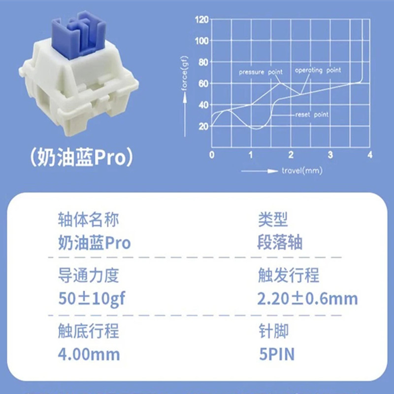 Outemu Switches Lubed Mechanical Keyboard Switch 5Pin Silent Tactile Linear Cream Blue Pink Yellow