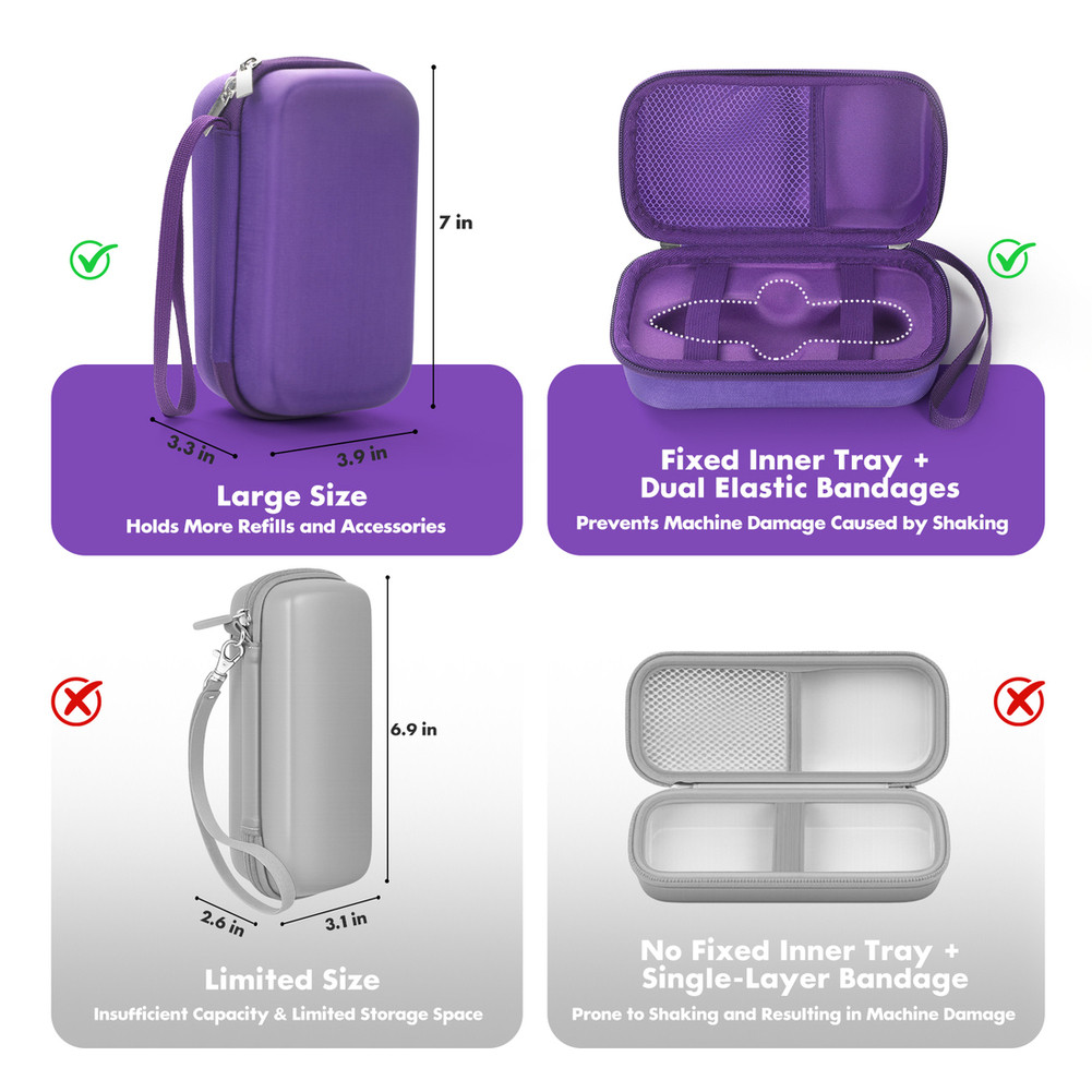 Carrying Case Bag For 3Doodler Start+ Essentials 3D Pen Set Children Printing Filament Storage