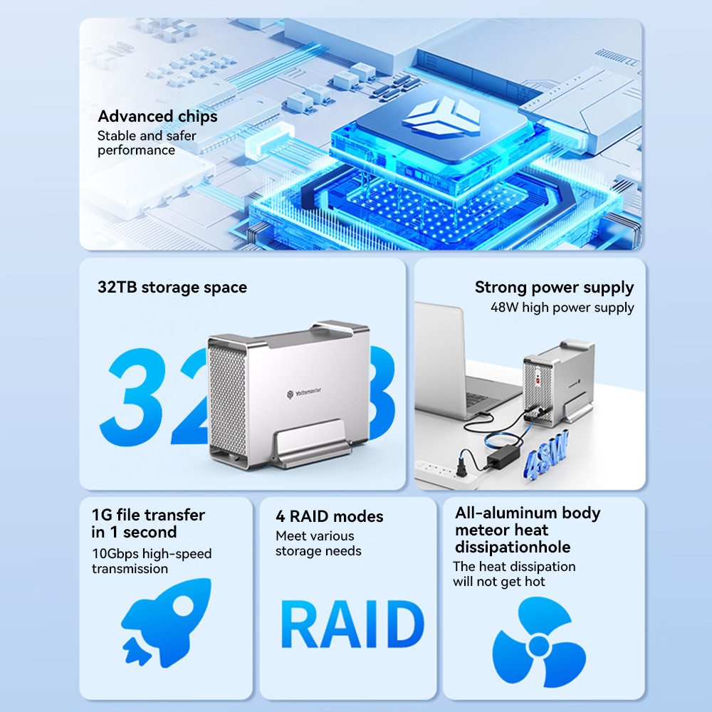 Yottamaster 2 Bay RAID Hard Drive Enclosure 2.5" 3.5" SATA SSD/HDD 4 Raid External Hard Disk Case
