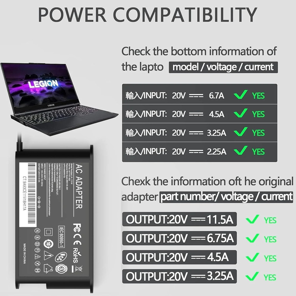 230W USB Pin Laptop Power Adapter For Lenovo Legion 5 Pro-16 Y545-15 Thinkpad P51 P52 P70 Ideapad
