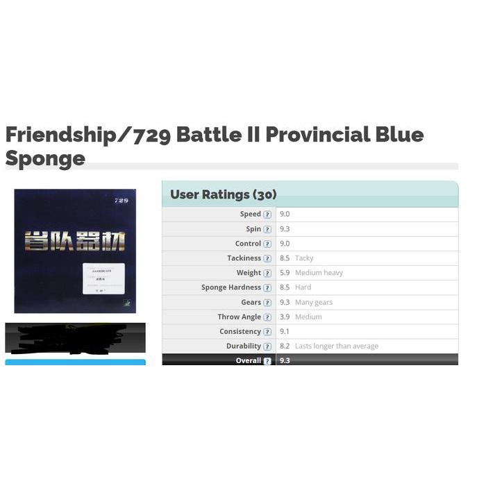 Karet Tenis Meja 729/Friendship Battle 2 Provincial