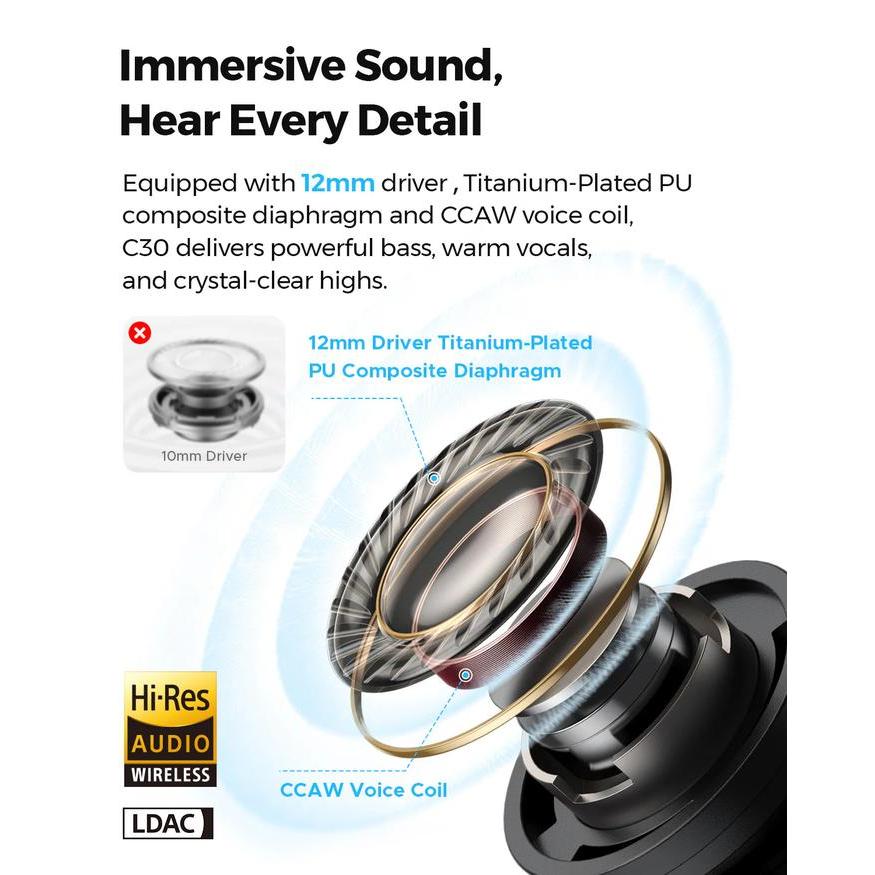 Soundpeats C30 True Wireless Powerful 52Db Hybrid Anc With Transparency Mode