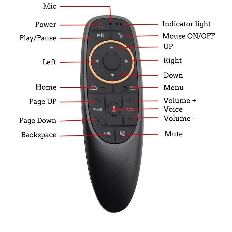 GAMINJA Air Mouse Wireless (G10S) For H96 Max X88 Pro X96 Android Tv Box Hk1