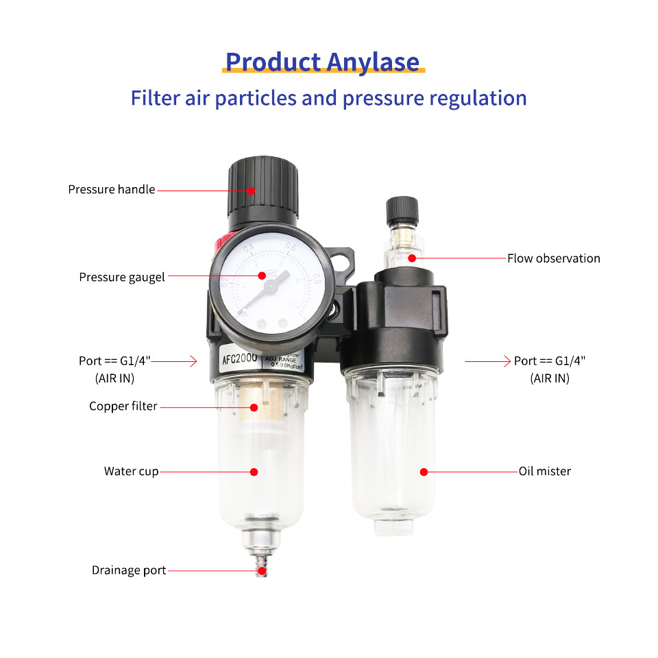 AFC2000 G1/4 Air Compressor Oil Water Separator Air Filter Used To Reduce Pressure Valve Regulator