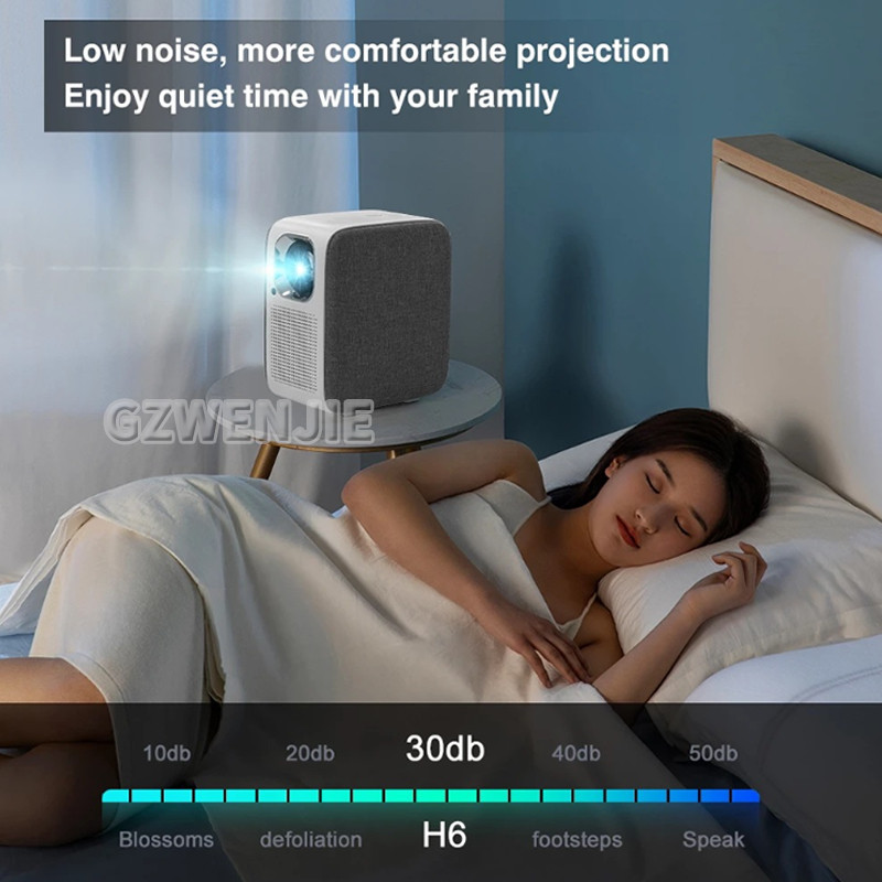 H6 Mini Projector LED 1080P Full HD Portable Projector 2.4G BT4.0 Android Smart Home Theater TV
