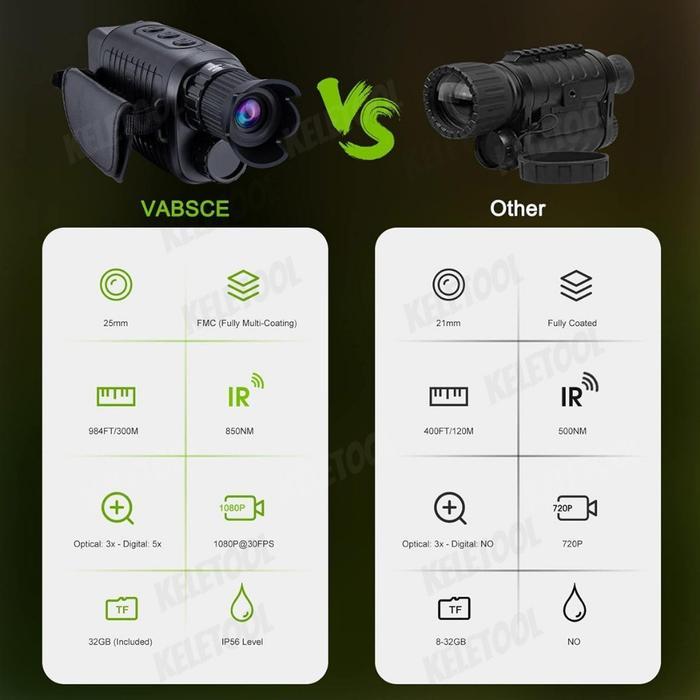 night vision nv Monocular Infrared Night Vision Mode Malam Hari Teropong Binoculars Berburu Hunting