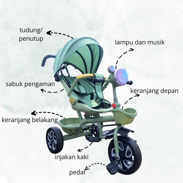 Newayx Sepeda Anak 5In1 Roda 3 Tricycle Bayi Roda Tiga Sepeda Stroller Dorong Tidur Duduk Musik