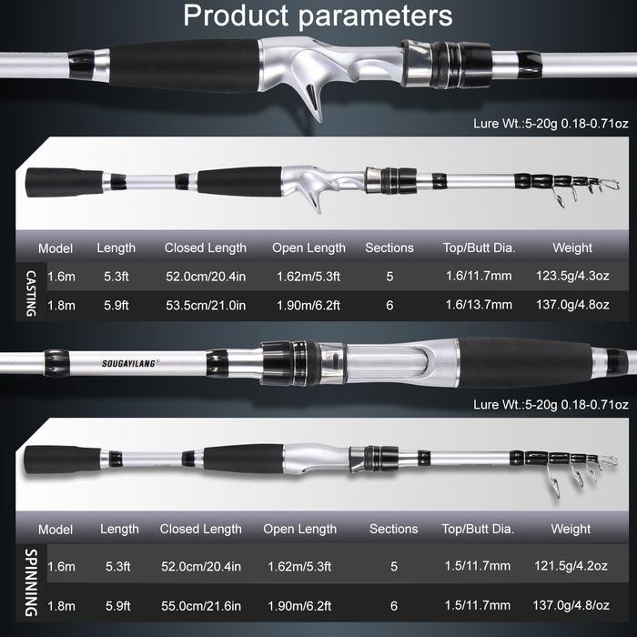 Sougayilang Joran Pancing, 2 Bagian Joran Pancing Putar dan Casting dengan Tiang Karbon Tinggi -