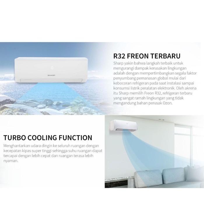Sharp Ac 1/2 Pk - Ah A5Vey Populer