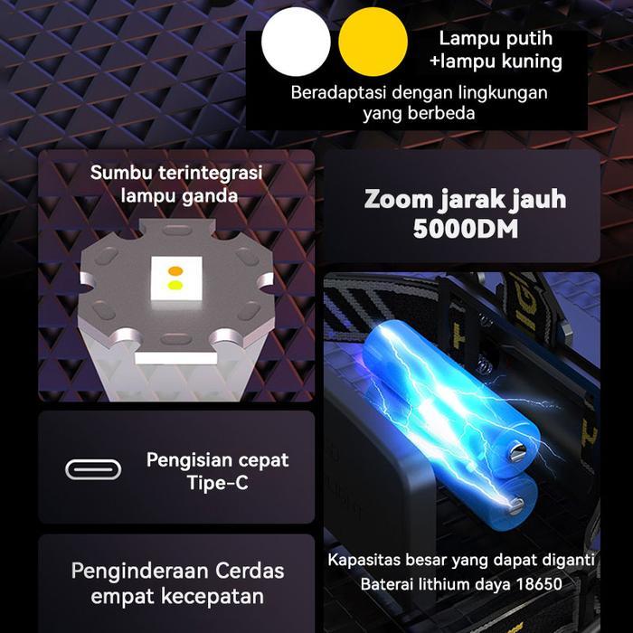 Senter Kepala Led Senter Lampu Depan Led Super Terang 5000 Lumen Zoom Usb Charging Sensor Headlamp