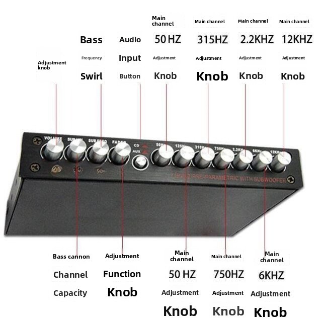 Audiophile Car Audio Equalizer Power Amplifier Car Eq Equalizer 7-Segment High And Medium Bass