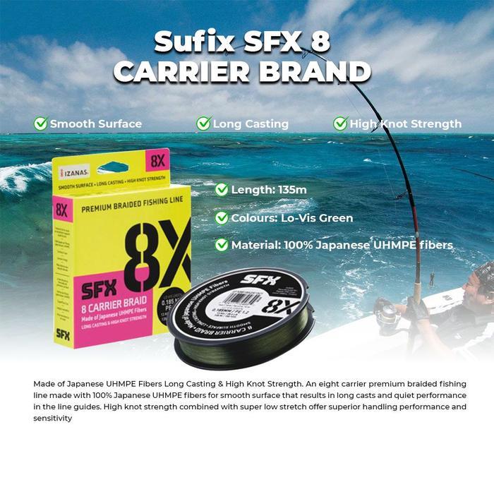 Readyyy Senar Sufix Sfx X8 Lovis Green 150Yds