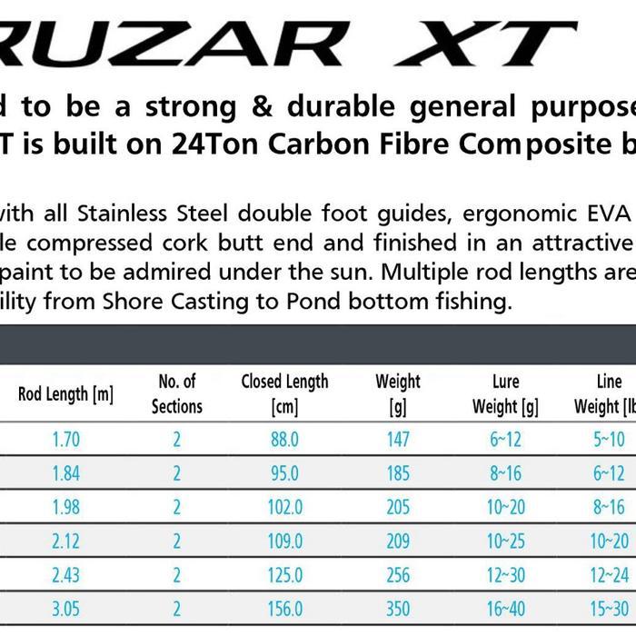 Joran Shimano Cruzar Xt 2021