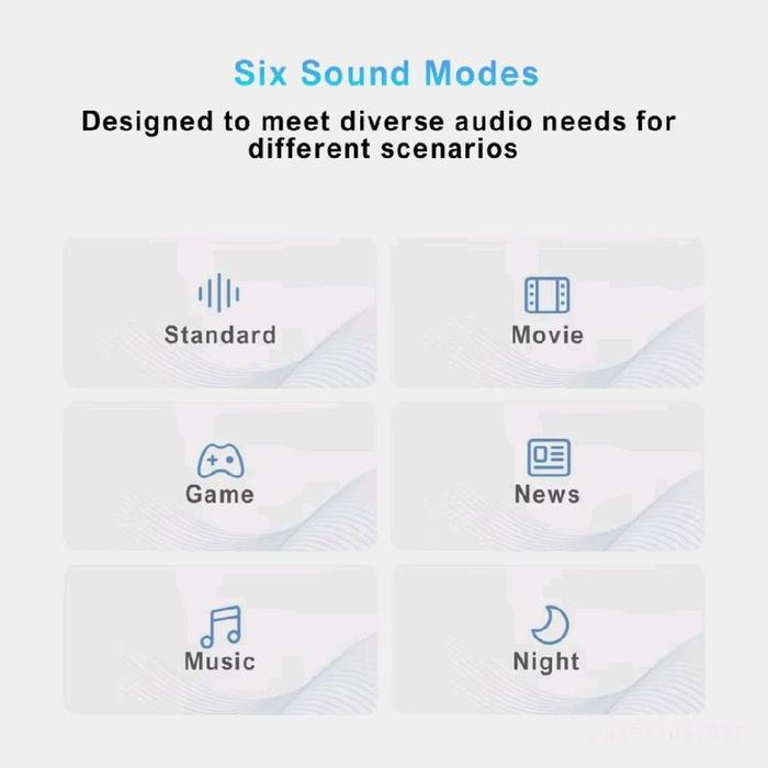 Xiaomi Soundbar 2.0 Home Theater Speaker Bluetooth - 6 Sound Modes - Optical - Coaxial - HDMI (ARC)