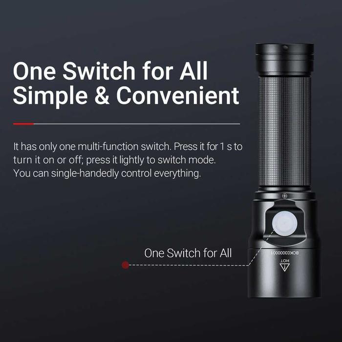 Nextool 4Tool Senter Led Flashlight Rechargeable 2200 Lumens - Ed20 / Ed10 #Gratisongkir