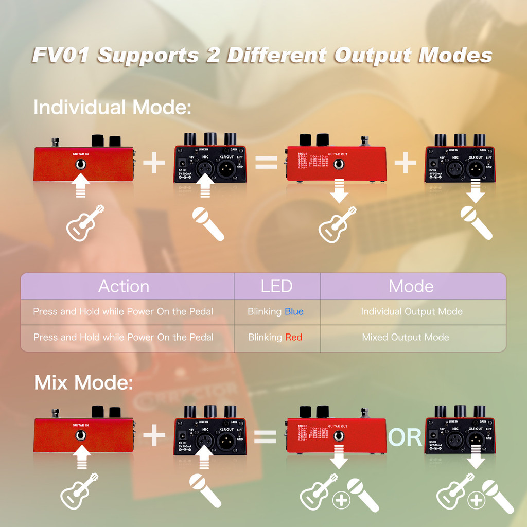 FLAMMA FV01 Vocal Effects Processor Pitch Correction with Delay Reverb Effects for Microphone