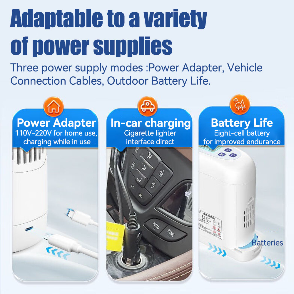 Portable Oxygen Concentrator 1L-5L Adjustable Flow Rechargeable Oxygen Concentrator COPD Elderly Man