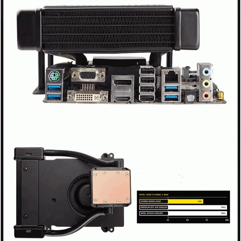 CORSAIR H5 SF CPU Cooling Radiator For Mini-ITX motherboard Intel LGA1150/115X/1366/2011/1700 AMD