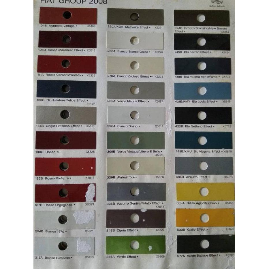Cat Duco Pu Ready Mix . Cat Mobil .( Pu Warna , Biru ,Hijau,Kuning )