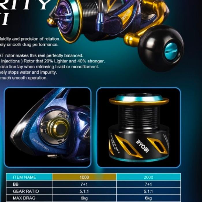 Falcon Fishing - reel ryobi maturity II bunglon 1 2 3 4 sw power handel