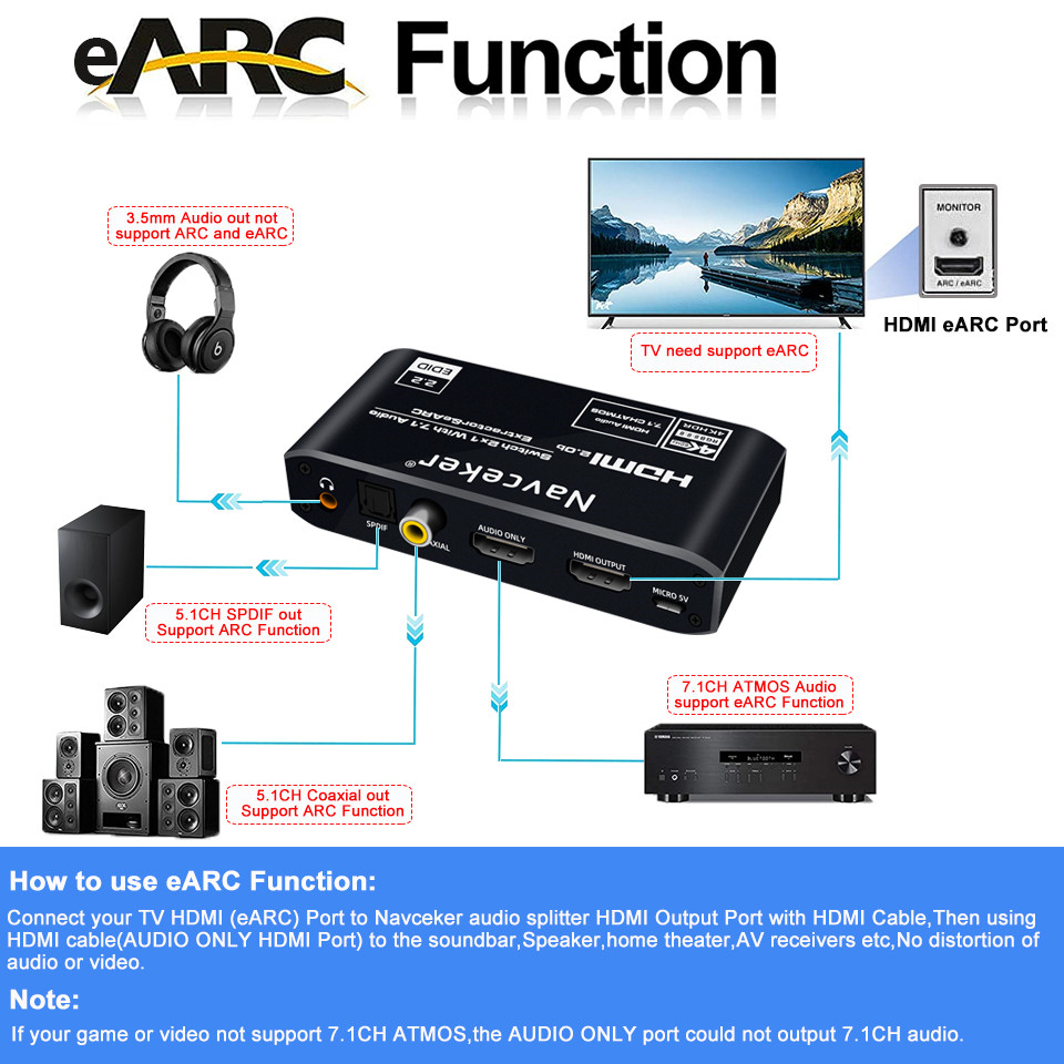 2X1 4K HDMI SWITCH EARC AUDIO EXTRACTOR WITH ARC & OPTICAL TOSLINK HDMI 2.0 SWITCH 4K 60HZ HDMI