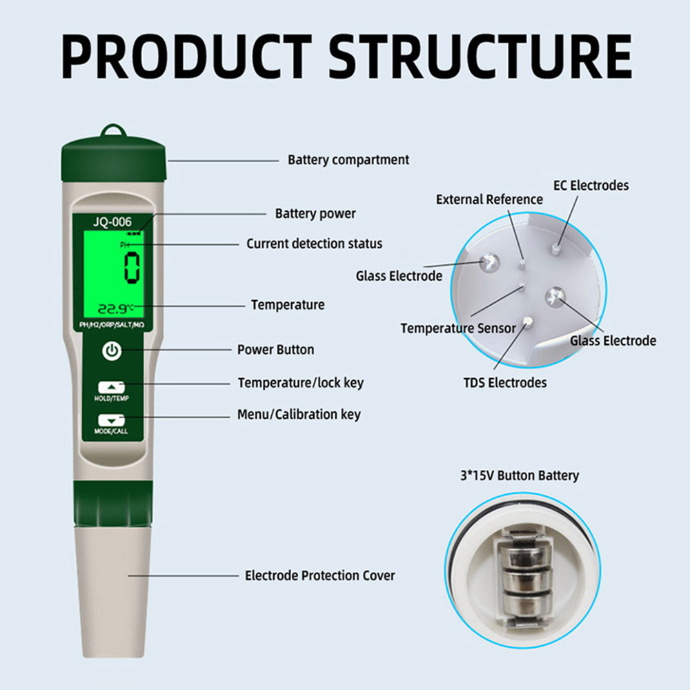 10 In One Multifunctional Water Quality Test Pen Ph/Tds/Ec/Salinity/S.G/Orp/Hydrogen-Rich H2/M