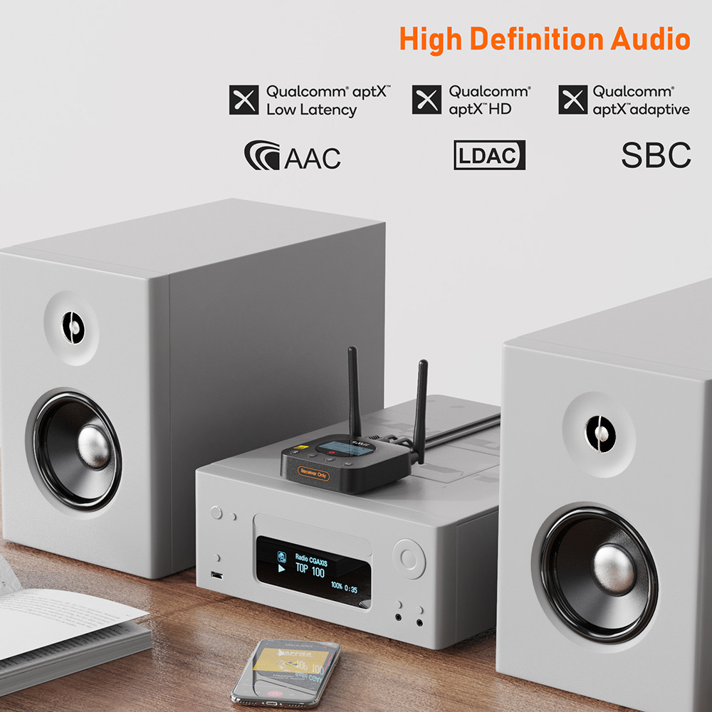 1Mii B06Pro+ Bluetooth 5.1 Receiver HiFi Audio aptX LL HD 3.5mm Aux LDAC Bluetooth Adapter for Home