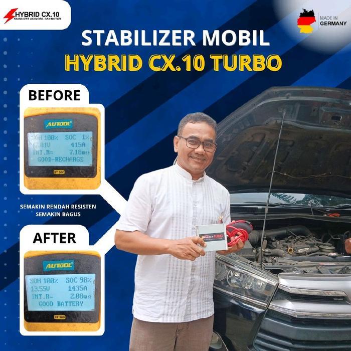 "New" Hemat bbm hybrid cx10 TURBO tenaga bertambah #hematbbm #akimobil