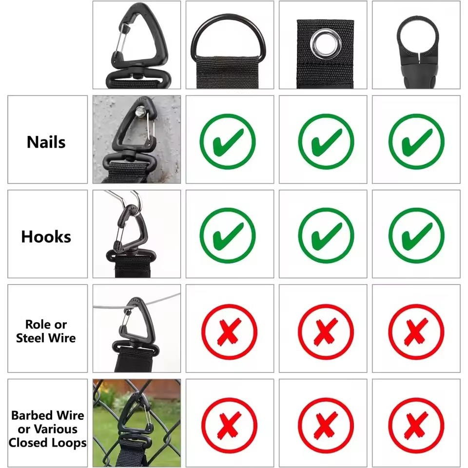 Cord Organizer Holder with Rotate Buckle Wire Manager Power Cord Management Nylon Heavy Cord Storage
