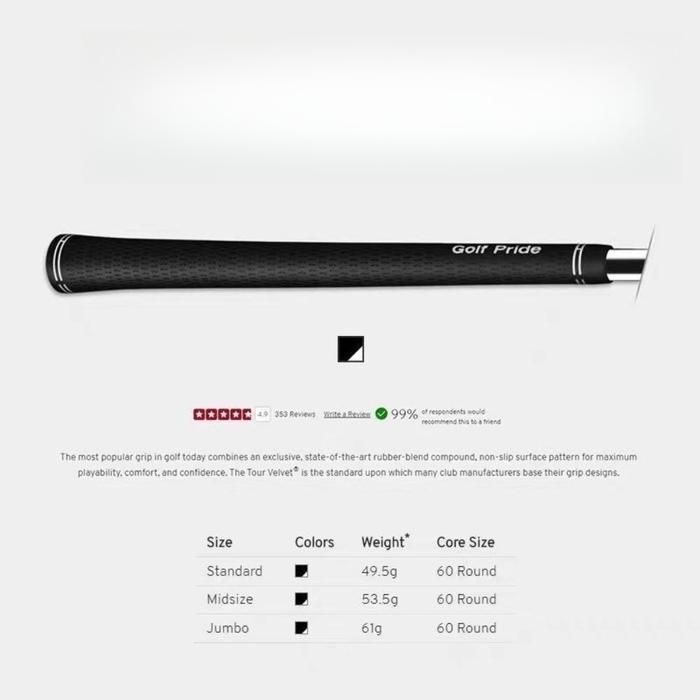 Golf Grip / Karet Grip Stick Golf/Golf Putter Grip/Anti Slip Stik Pegangan Stik/Standard Karet
