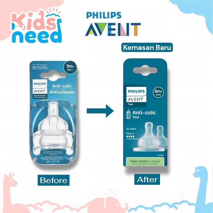 Dot/Nipple Avent Classic/Avent Teat Nipple Classic Original Isi 2 Pcs #Gratisongkir