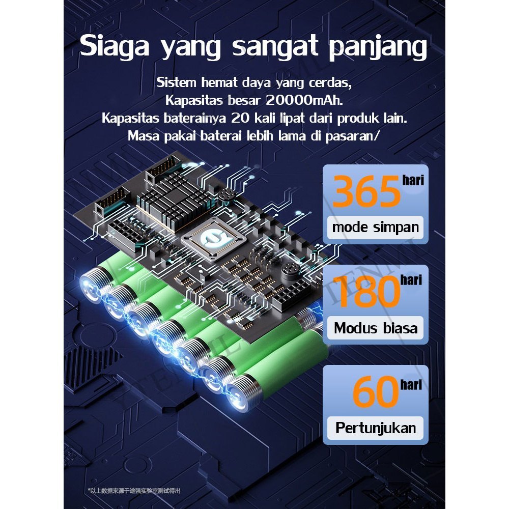 Gps Mobil Gps Motor Mini Gps Tracker Premium