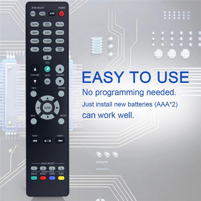 Replace RC-1244 Remote Control For DENON AV Surroud Receiver RC-1244 Remote Control