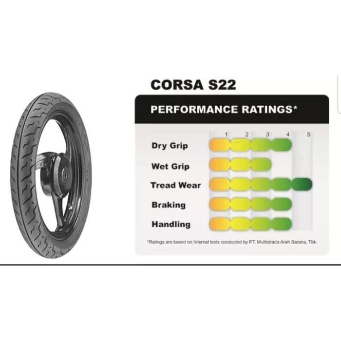 BAN LUAR CORSA 80/90-14 S22 TUBELESS