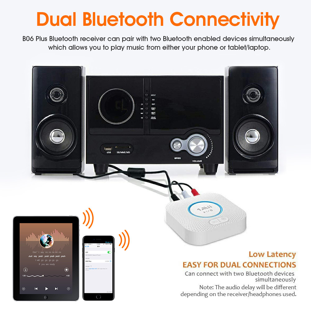 [Upgraded]1Mii B06+ Bluetooth 5.1 Audio Receiver"3D"aptX LL,Long Range Dual Link 3.5mm Aux Adapter