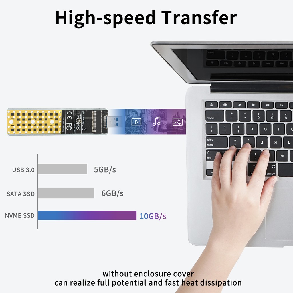 ACASIS M2 SSD Case NVME Enclosure M.2 to USB 3.1 SSD Adapter NVME PCIE SATA M/B Key