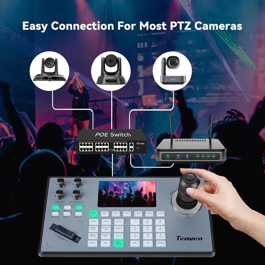 Tenveo PTZ Camera Bundle/Kits - 30X AI Auto Tracking SDI/HDMI/USB3.0/LAN(PoE) PTZ Camera and PTZ