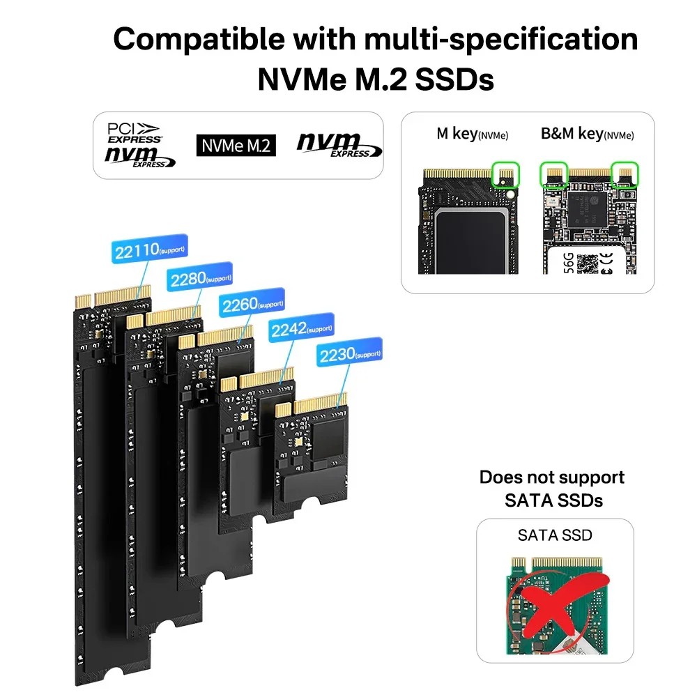 Acasis 20Gbps Dual-Bay M.2 NVME Duplicator Offline Clone Hard Drives Base