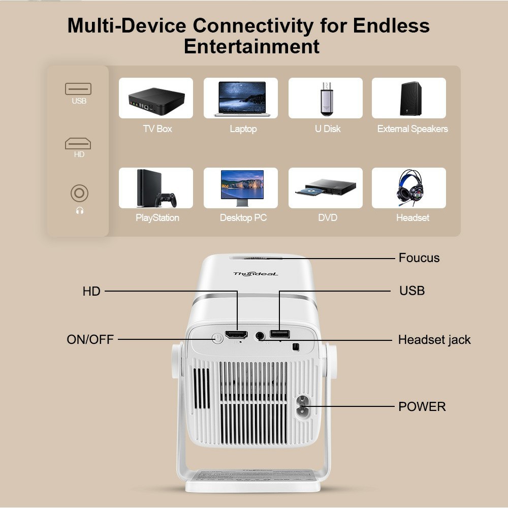 ThundeaL HD Mini Projector TD90 PK TD80W 1080P WiFi Android TD80 Projector Home Theater Cinema 3D