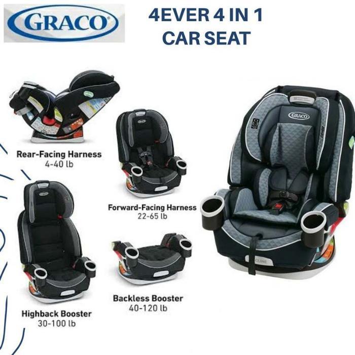 Carseat Graco 4Ever Dlx 4 In 1 Car Seat Kursi Mobil Anak Bayi Isofix