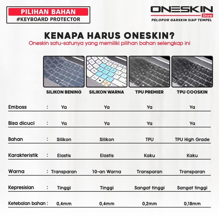 Pelindung Keyboard Protector Cover Kompatibel dengan Lenovo Legion Pro 5 5i-16 16ADR10 16IAX10