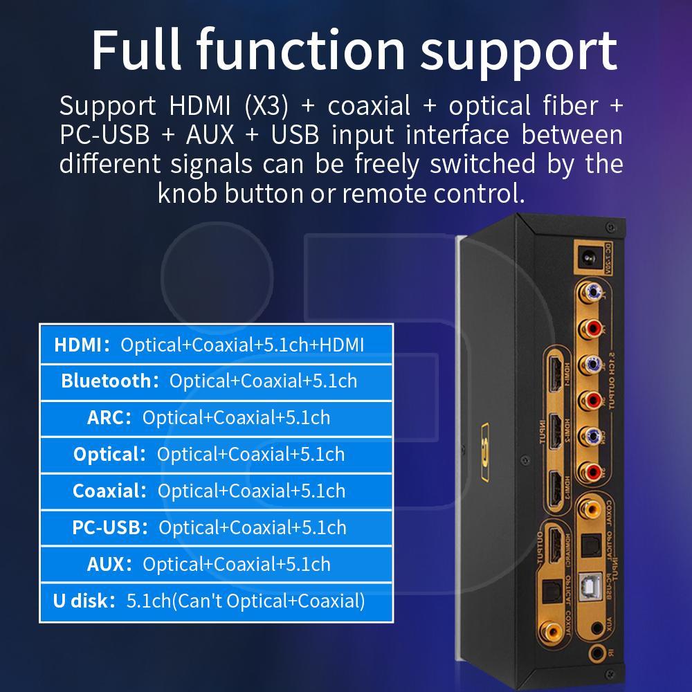 HD915PRO 5.1CH HD Audio Decoder Bluetooth 5.0 Reciever Dolby Atmos DTS AC3 HDMI2.0-Compatible 4K3D