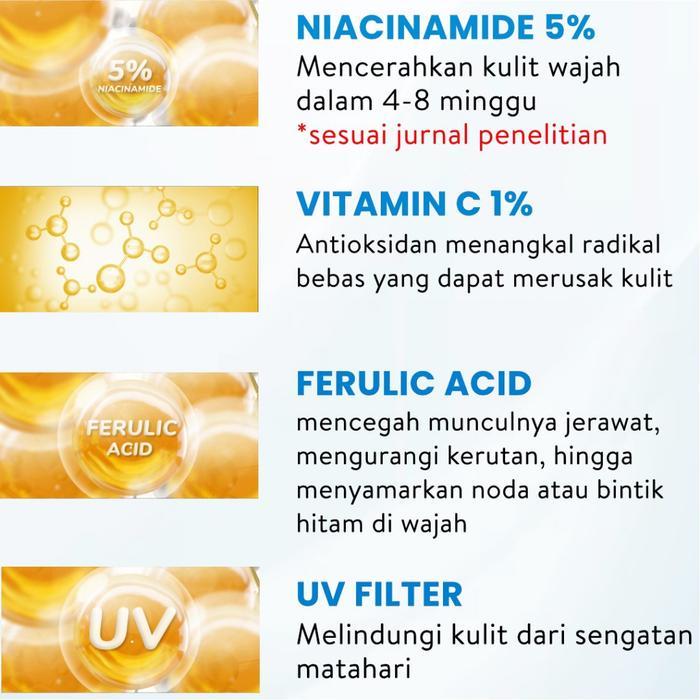 Paket Skincare PriaPaket LiteColus Men Skincare Cowok Pemutih Wajah Pria Sunscreen Cowok Face Wash
