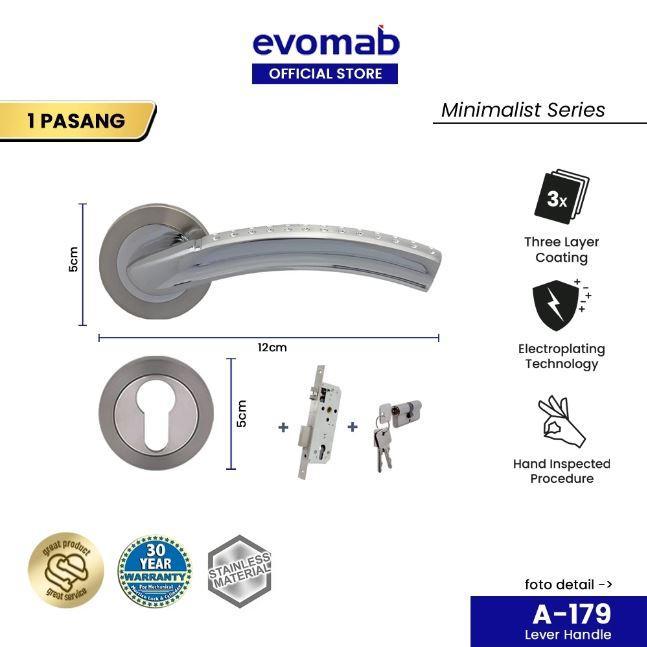 evomab 1 Set Handle Minimalis A-179