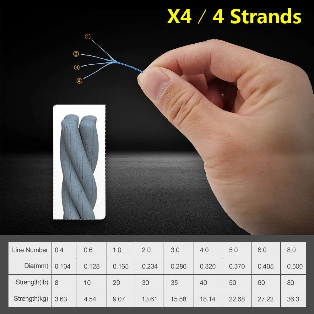 JOF 8 Strand Japan Braided Line Multifilament Fishing Line 300M 500M 1000M Carp Fishing Accessories