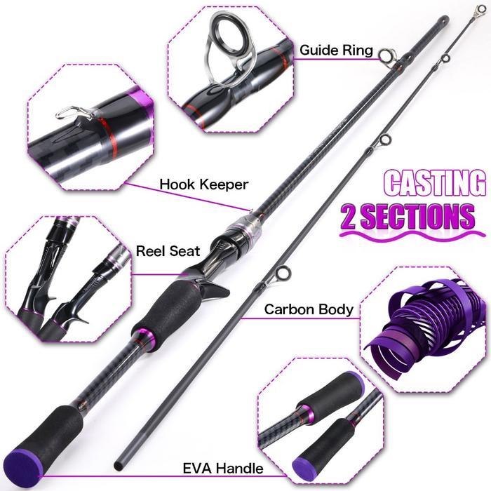 Joran Bc Set Ml Berongga Fiberglass Pancingan Set Lengkap Joran Pancing Full Set Joran Set Lengkap