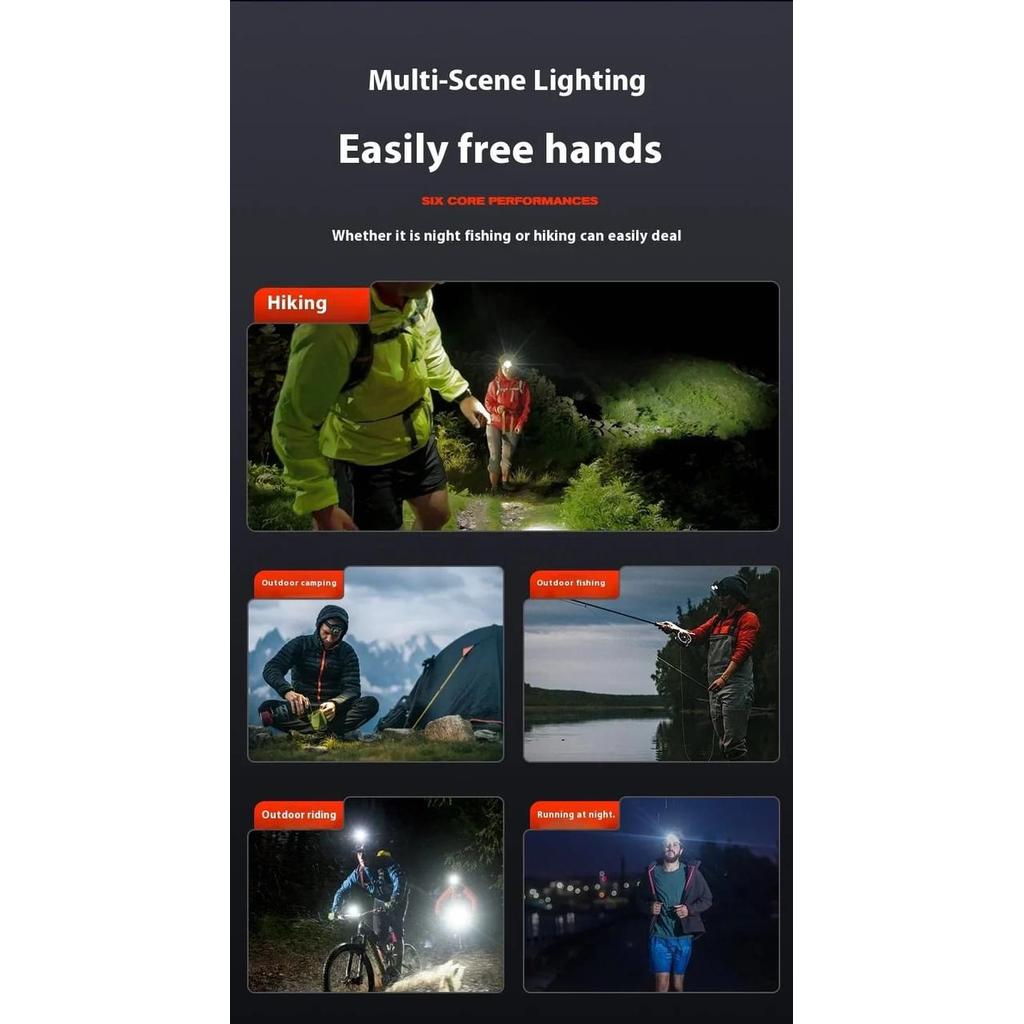SENTER LED KEPALA MINI 50W SENSOR GERAK / HEADLAMP RECHARGEABLE / SENTER CAS