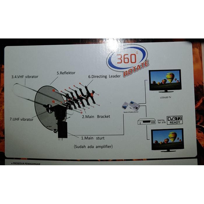 "New" ANTENA TV DIGITAL REMOT INTRA INT 888 DGT ANTENA LUAR ANTENA TV REMOT