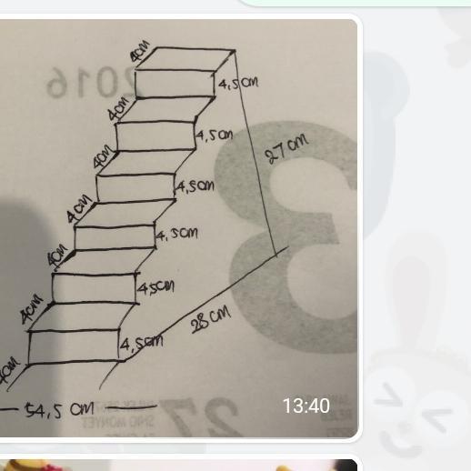 action figure /rak tangga murah