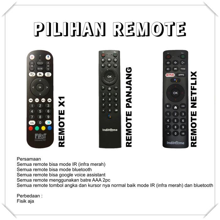 "New" STB Android BOX ZTE 4K B866F OS 11 Full Aplikasi